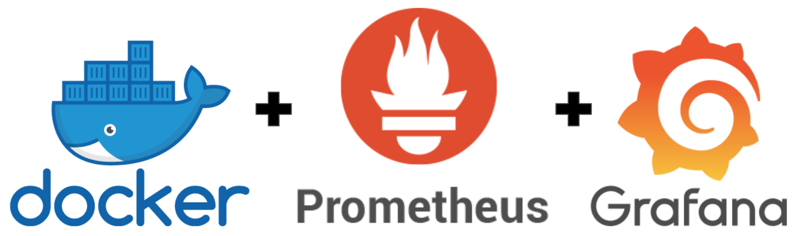 Prometheus and Grafana running in Docker
